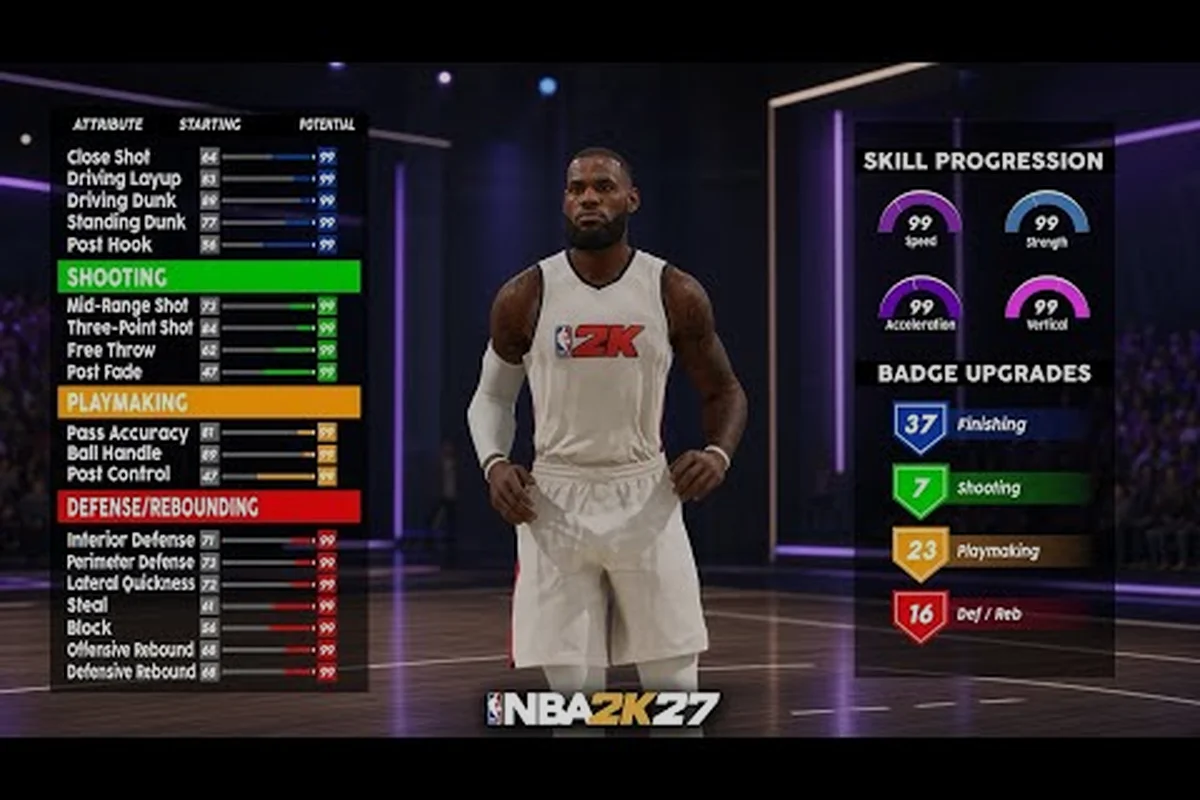 NBA 2K27 best overall build for Park, Rec, and ProAM