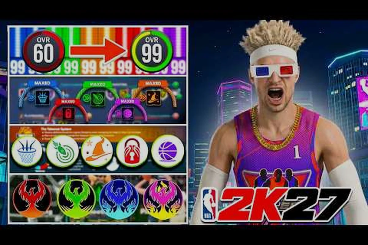 NBA 2K27 build max potential: cap every attribute right
